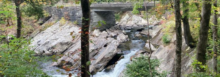 The Sinks waterfall